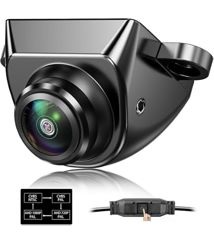 Amazon.com: HD Backup/Front/Side View Camera, GreenYi AHD 720P